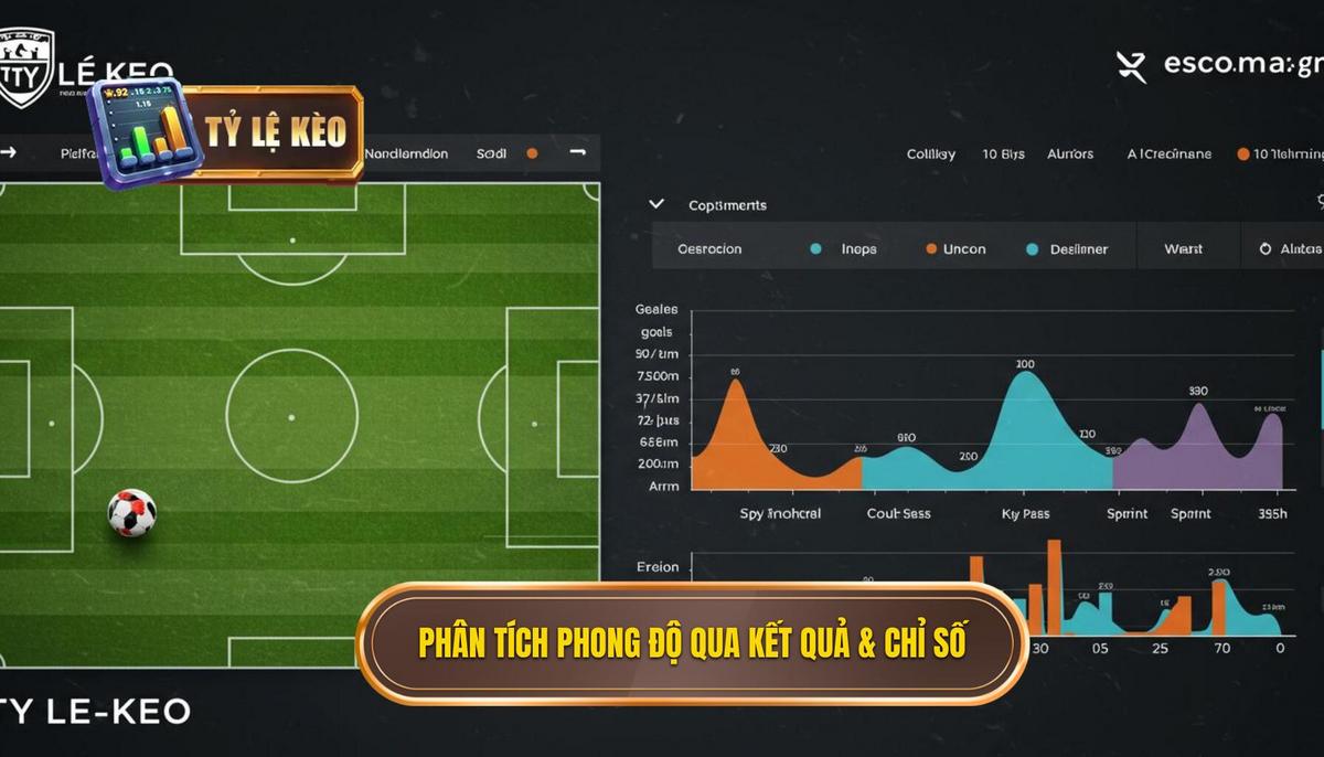 Cách Phân Tích Phong Độ Đội Bóng: Bí Quyết Đánh Giá Chuẩn Xác Từ TỶ LỆ KÈO 1 Phan 1 Phan Tich Phong Do Dua Tren Ket Qua va Chi So Co Ban