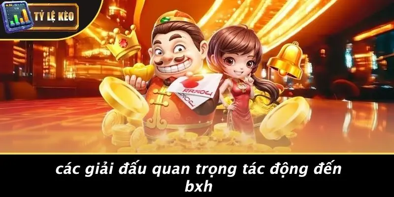 BXH bóng đá 113 BXH bóng đá