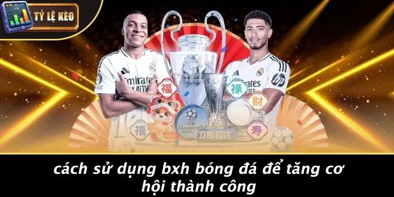 BXH bóng đá 115 BXH bóng đá