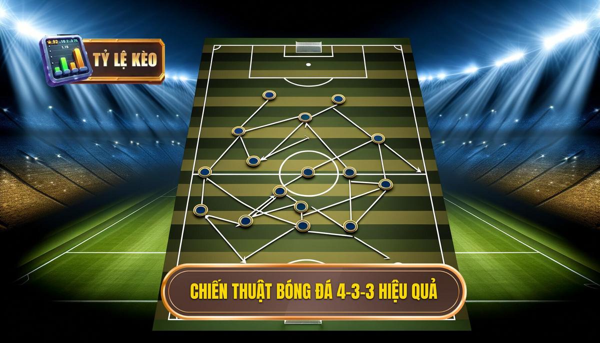 Chiến thuật Bóng Đá 4-3-3 Hiệu Quả: Bí Quyết Vận Hành Và Phân Tích Chuyên Sâu 3 Chiến thuật bóng đá 4-3-3 hiệu quả